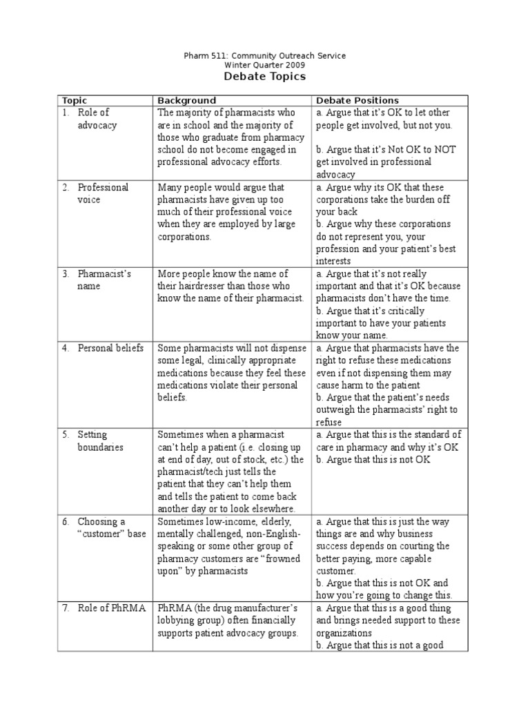 Debate Topics PDF Pharmacy Medical Prescription