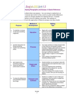 Methods of Development With Paragraphs and Exercises