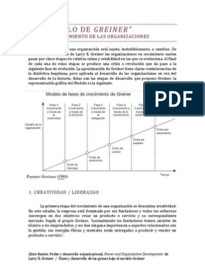 MODELO DE CRECIMIENTO EMPRESARIAL - Larry Greiner PDF | PDF | Liderazgo |  Evolución