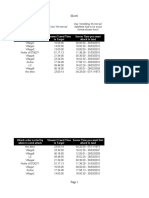 Sheet1: Only Input Into Rows 1-3, The Rest Fills Automatically