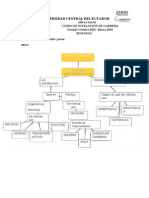 Mapas Osmorregulacio y Osmosis