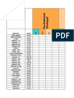 Salem Area Sales Data Format