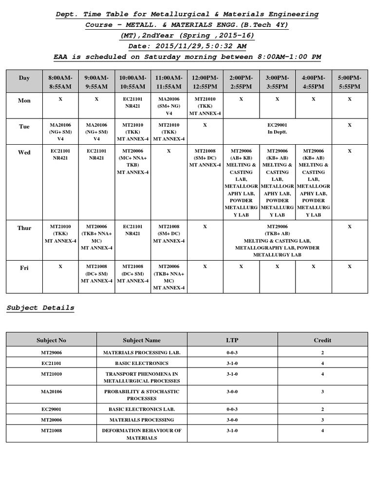 Metallurgical Engineering Time Table 2015 | PDF