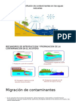 Transporte y Difusión de Contaminantes en Las Aguas - PPTX EXPPO