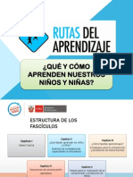 Diapositivas Comunicacic3b3n Rutas de Aprendizaje I