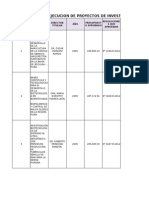 avancejecucionproyinvestigvriunp2015