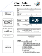 Reglas Del Juego (Futbol de Sala)