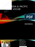 indoseia pacific visual vocab