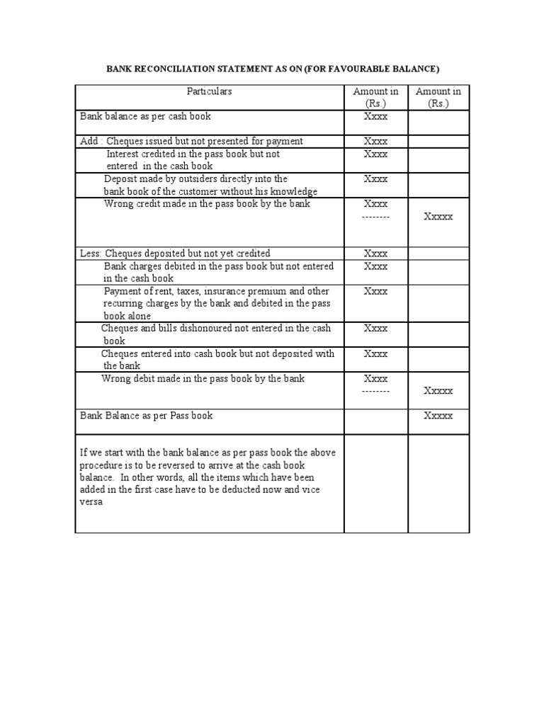Bank Reconciliation Statement Format | PDF | Cheque | Banks