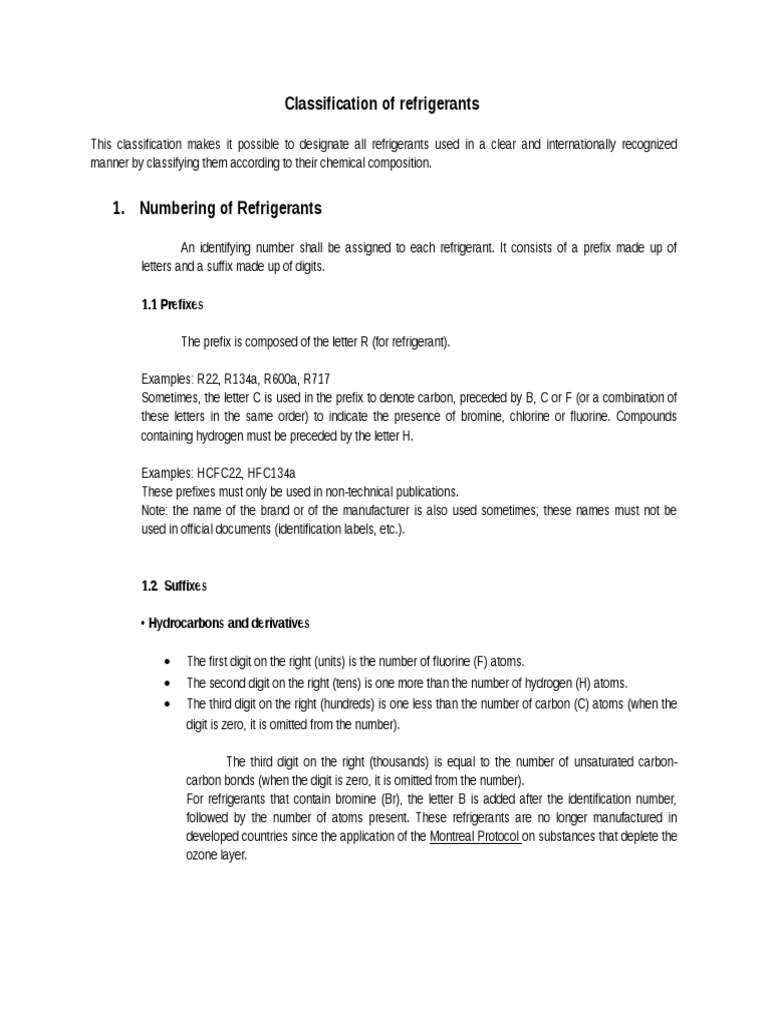 REFRIGERANTS MEANING CLASSIFICATION AND PROPERTIES visual data 2