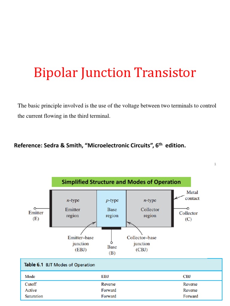 BJT Operation and Amplifier Design | PDF