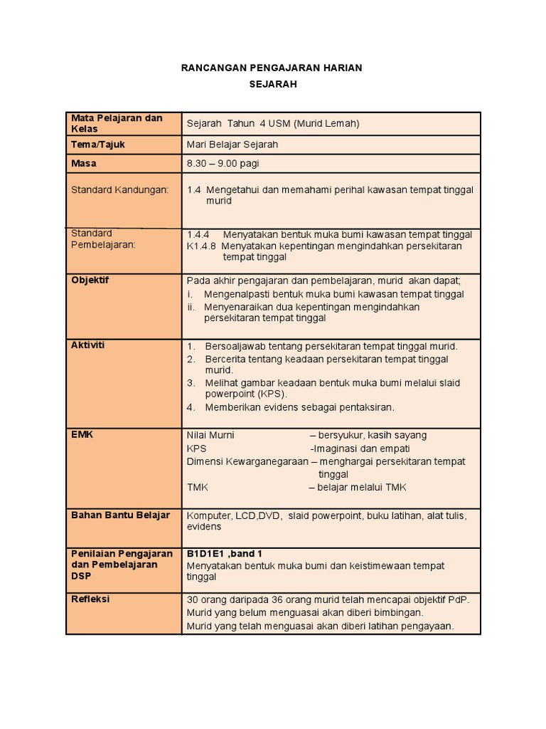 Kawasan Tempat Tinggal Pdf