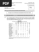 15564 NBCWSJ December Poll (12!13!15 GOP Ballot Release) (1)