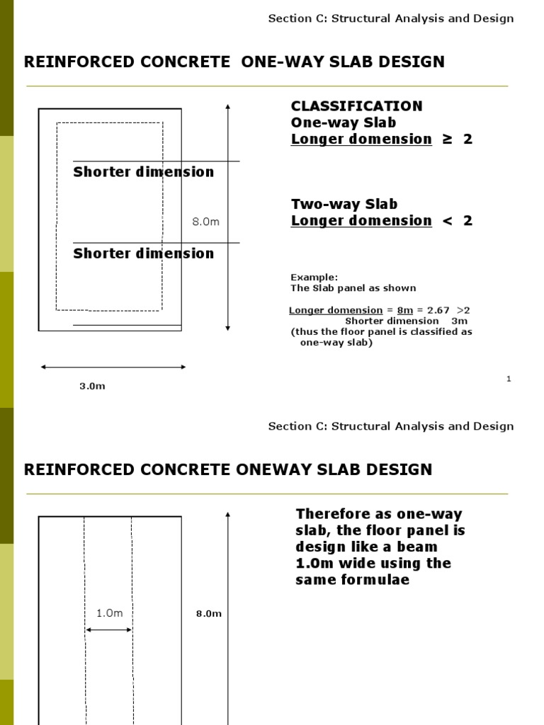 Concrete Slab & Beam Design Guide | PDF | Reinforced Concrete | Beam ...