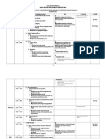 RPT KH Form 2 2015