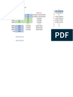 Matriz de 9x9 Completo