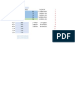 Matriz 15x15