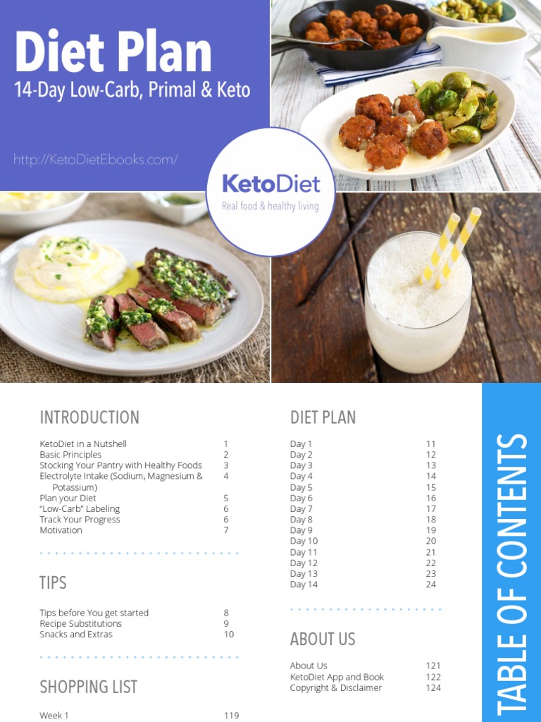 diet-plan-14-day-low-carb-primal-keto-dieting-low-carbohydrate-diet