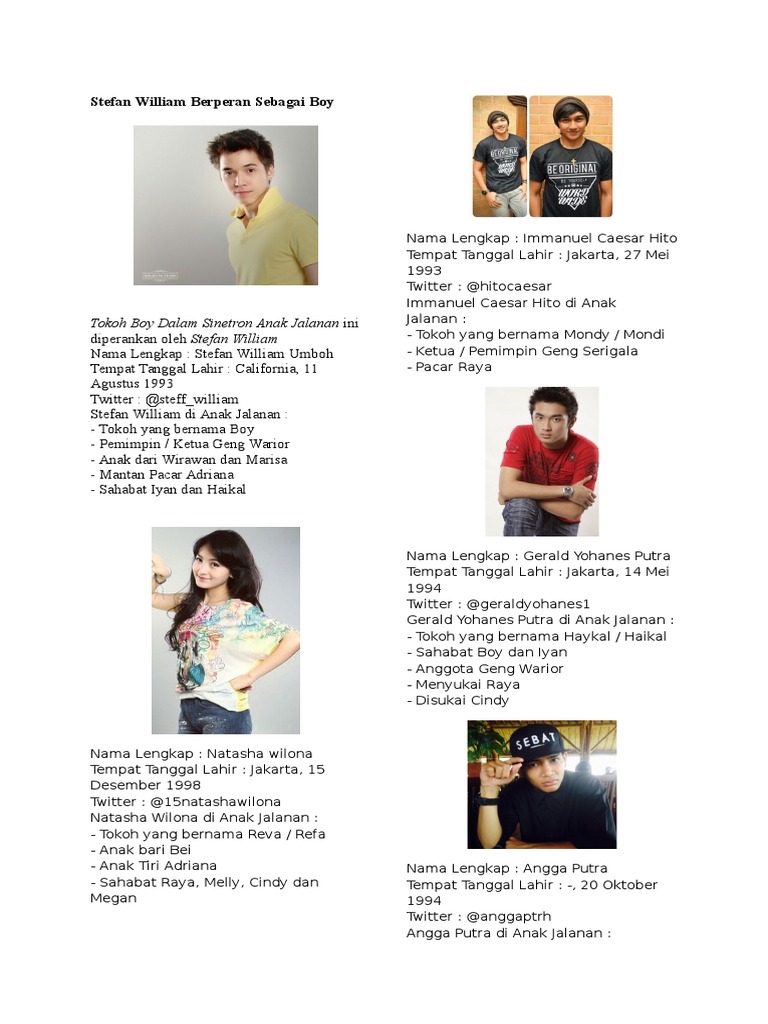 Pemain Anak Jalanan Pemain Anak Jalanan