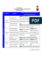 Matriz Curricular - Primaria 4to Grado PDF