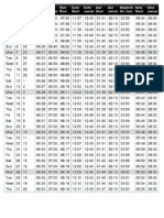 Prayer Times December 2015