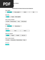 Download Perancangan Database Penjualan Dan Pembelian by GRACE KEEN J S SN29318510 doc pdf