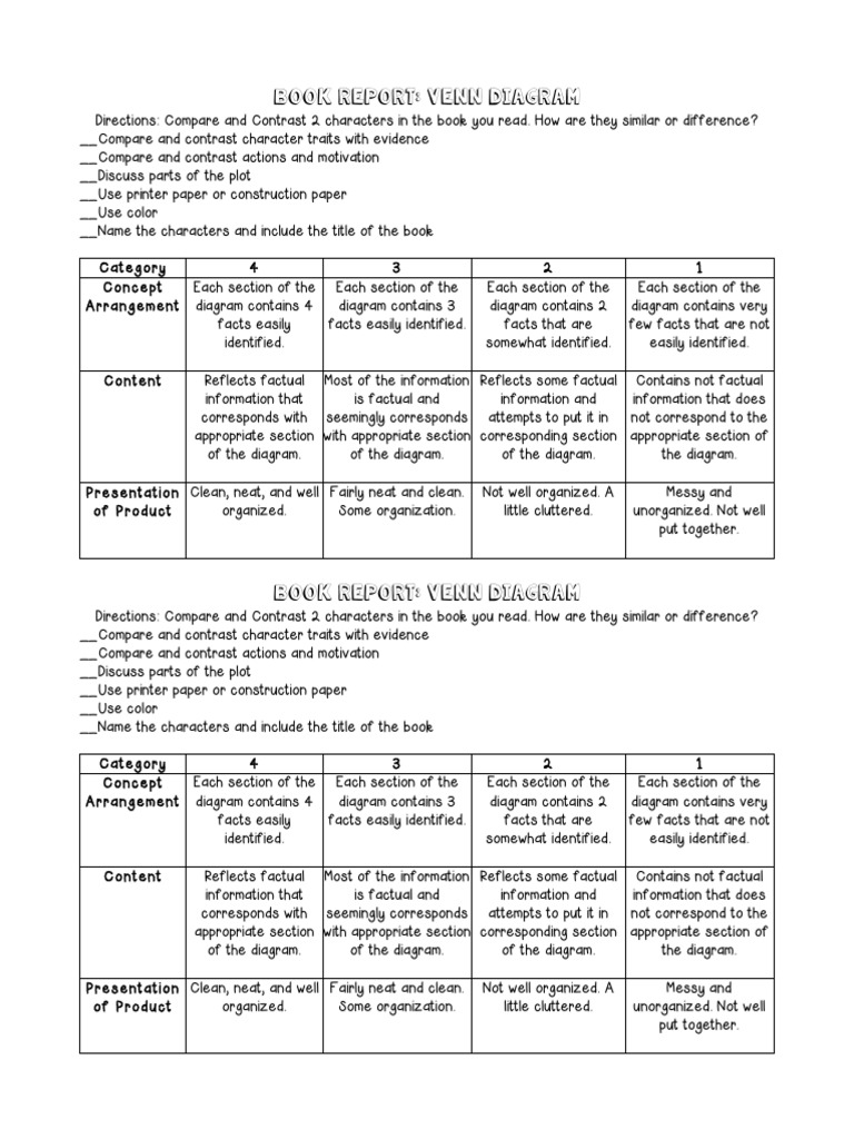 Book Report Venn Diagram Rubric