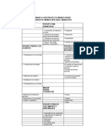 Cuadro de Mandos Integral Financiero