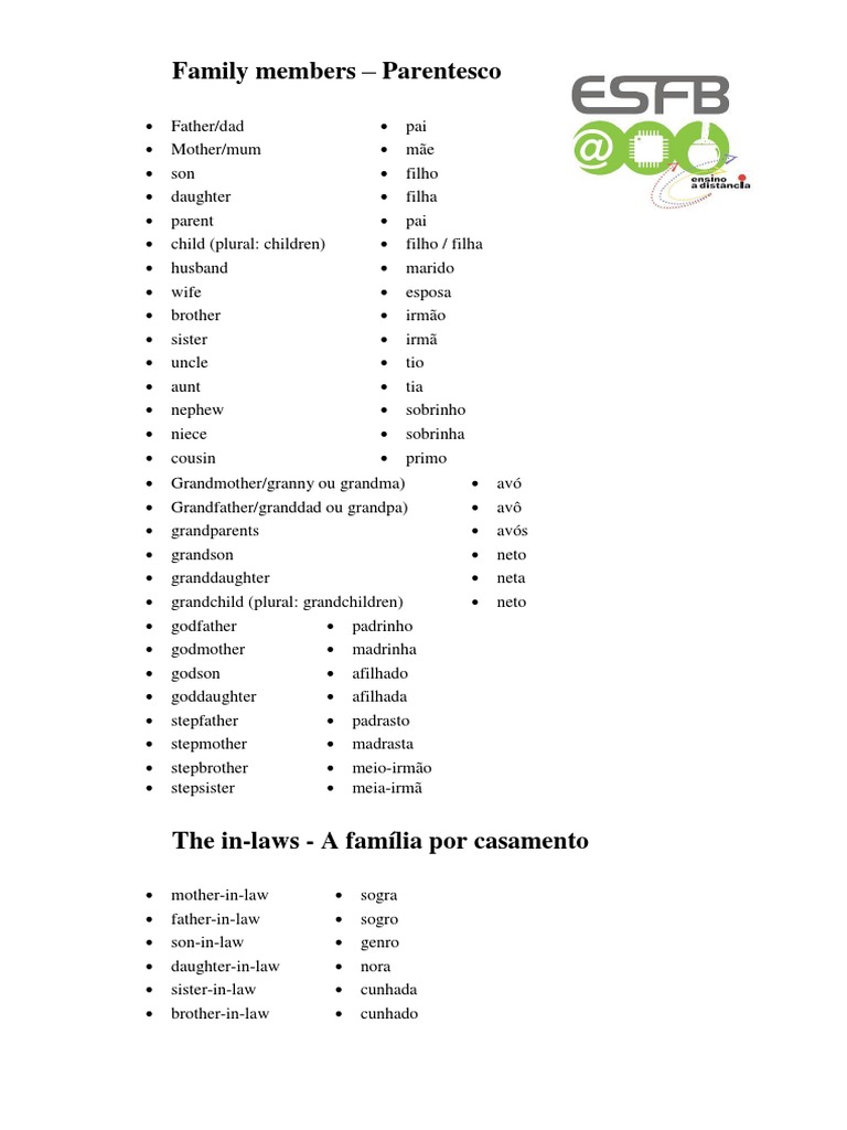 Family Relationships Vocabulary Guide | PDF