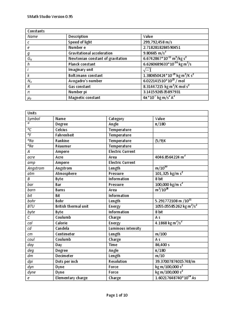 SMath Studio Constants and Units Guide | PDF | Matrix (Mathematics ...