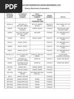 Download Peavey Semiconductor Cross Reference List by ren_theoriginalpunks SN29319120 doc pdf