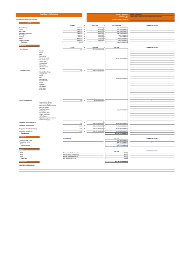 Cost Analysis Template for Project Bids | PDF
