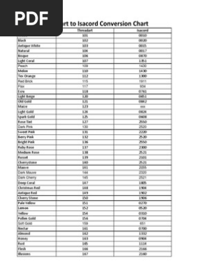 31  Isacord Thread Chart With Color Names SheimaRylee