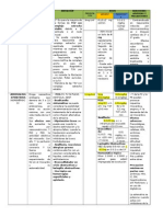 FARMACOLOGIA PREHOSPITAALRIA RESUMEN