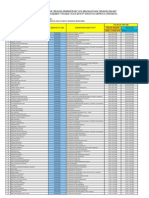 Jadwal Seleksi Online (Bhs. Inggris Dan Tes Bidang)