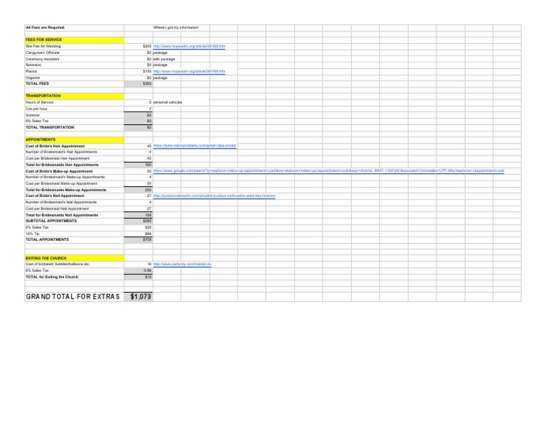 Extras Budget - Sheet1 | PDF