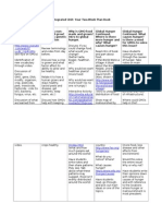 Integrated Unit 2week Plan