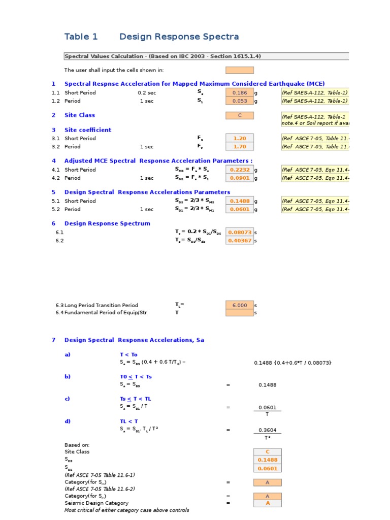 Seismic Values for Design Response | PDF | Solid Mechanics | Civil ...