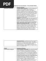 Download Amtrak Train-Engine Tests and Assessments 2 by JonHealey SN29322008 doc pdf