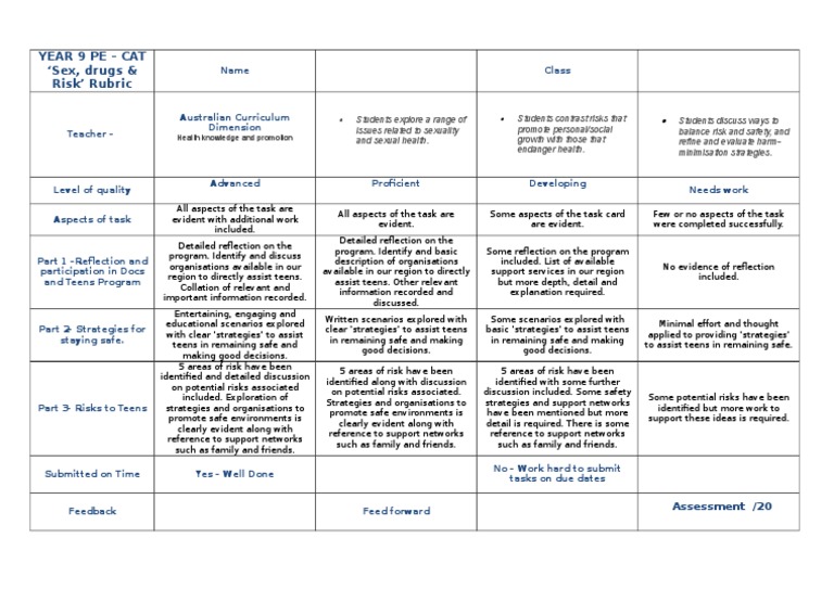 Grading rubrics for research papers image