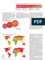 Global AgeWatch Index 2015 summary (Russian)