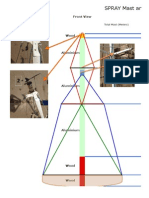 spray mast drawings