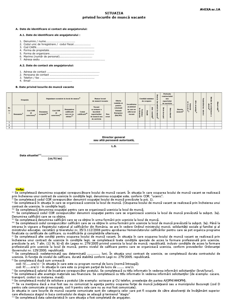 Anexa 1A - Situatie Locuri de Munca Vacante | PDF