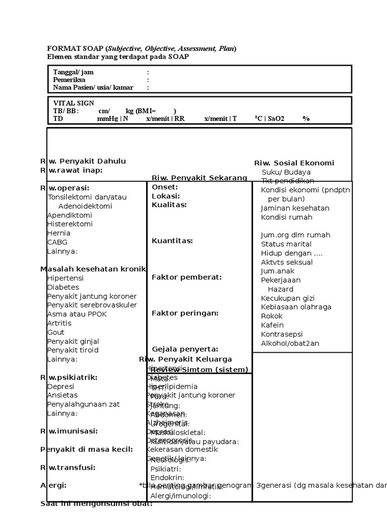 Format Soap | PDF