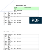 U3t4 Test Plan 1