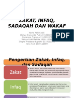 Zakat, Infaq, Sadaqah Dan Wakaf