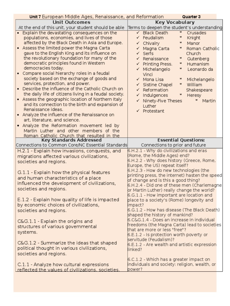 Renaissance means image