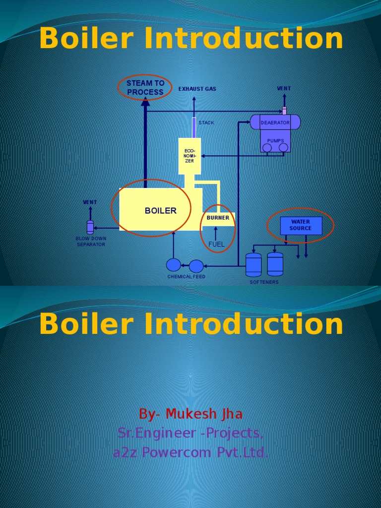 Comprehensive Boiler Systems Overview | PDF | Boiler | Fluidization