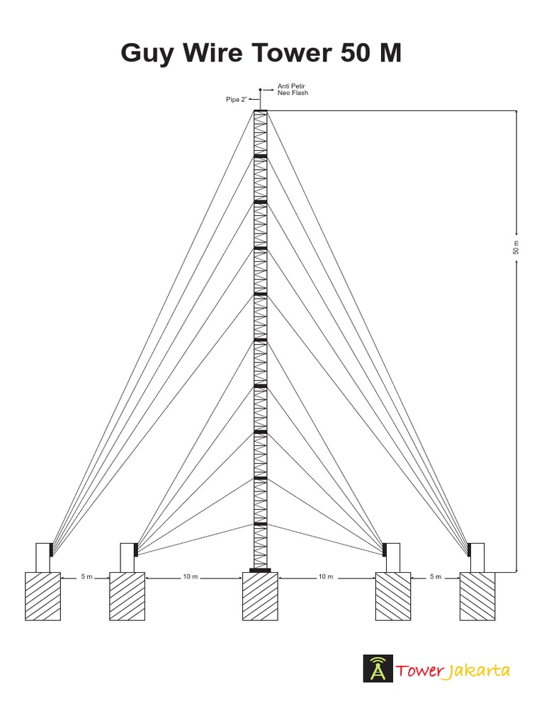Detail Guy Wire Tower 50 m