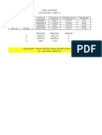 Borehole Data